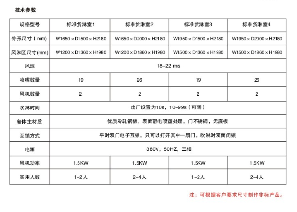 產(chǎn)品詳情.png1.png