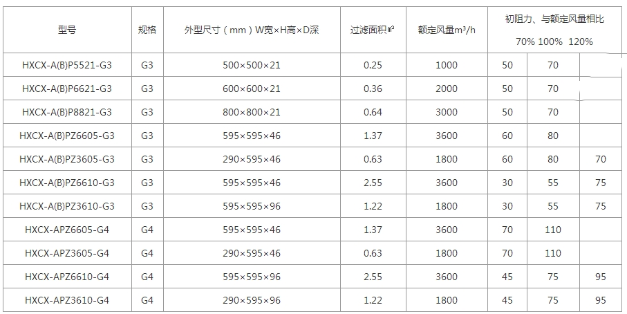 產(chǎn)品詳情.jpg